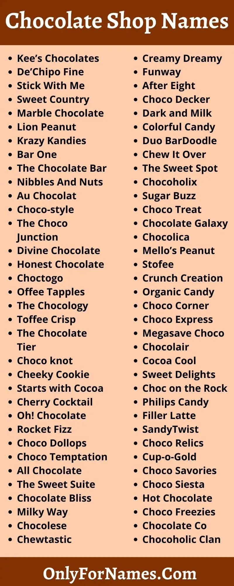 Chocolate Shop Names
