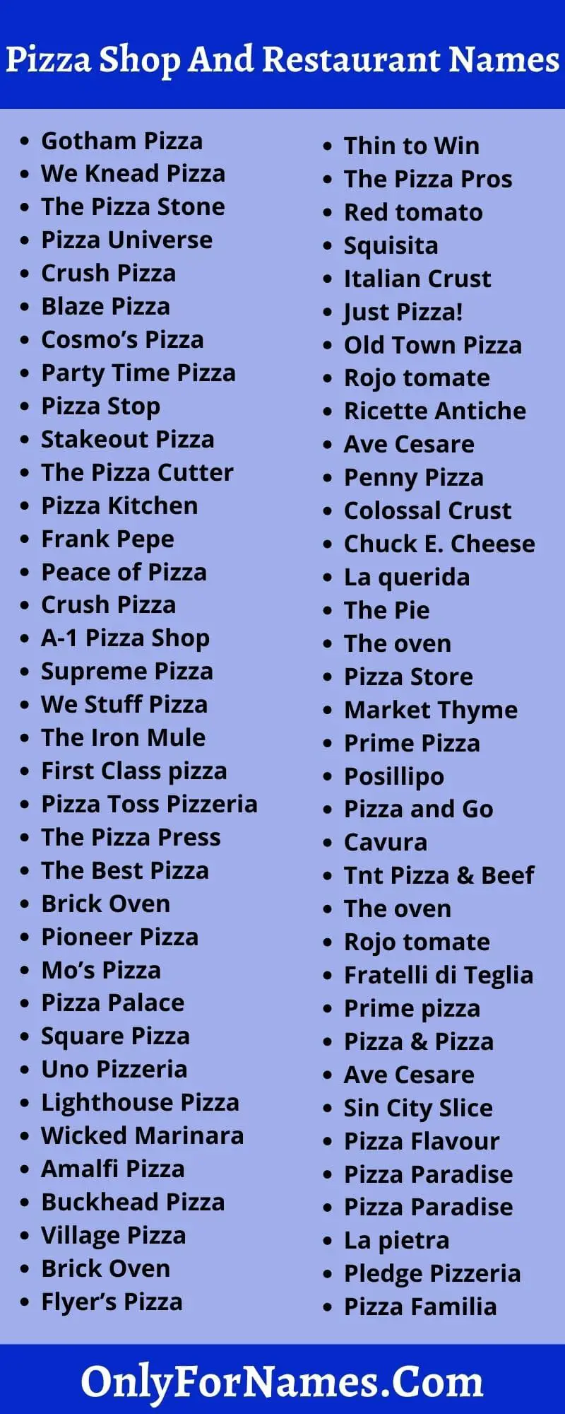 Pizza Shop And Restaurant Names