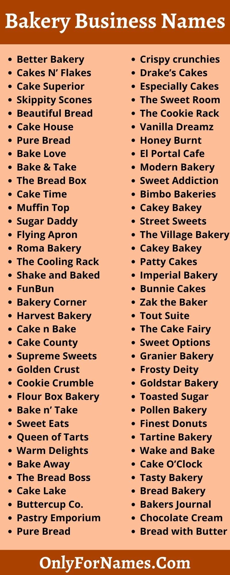 Bakery Names For Business