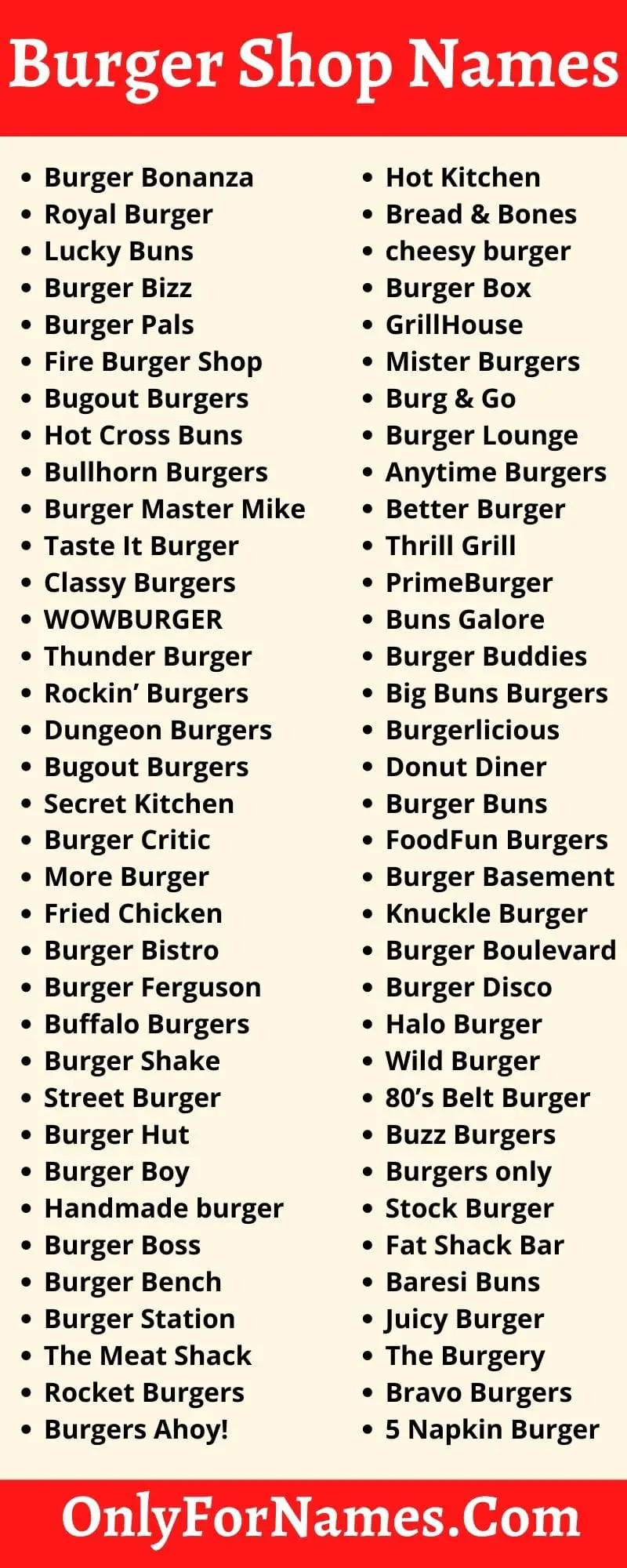 Burger Shop Names