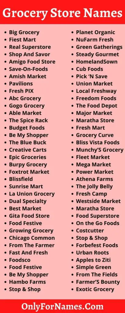 grocery-store-names-best-supermarket-names-2021