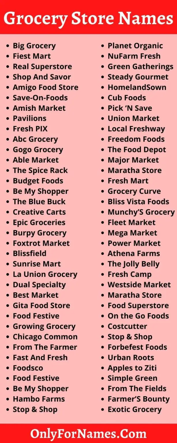 Grocery Store Names & Best Supermarket Names [2021]