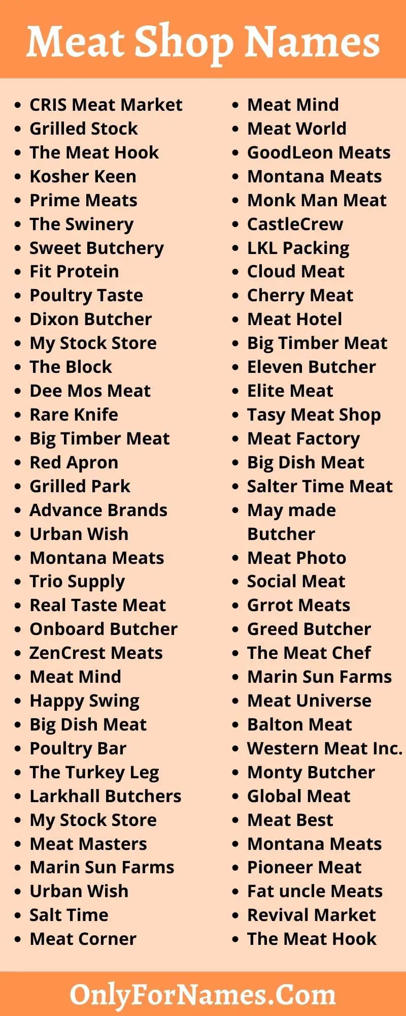 Meat Shop Names