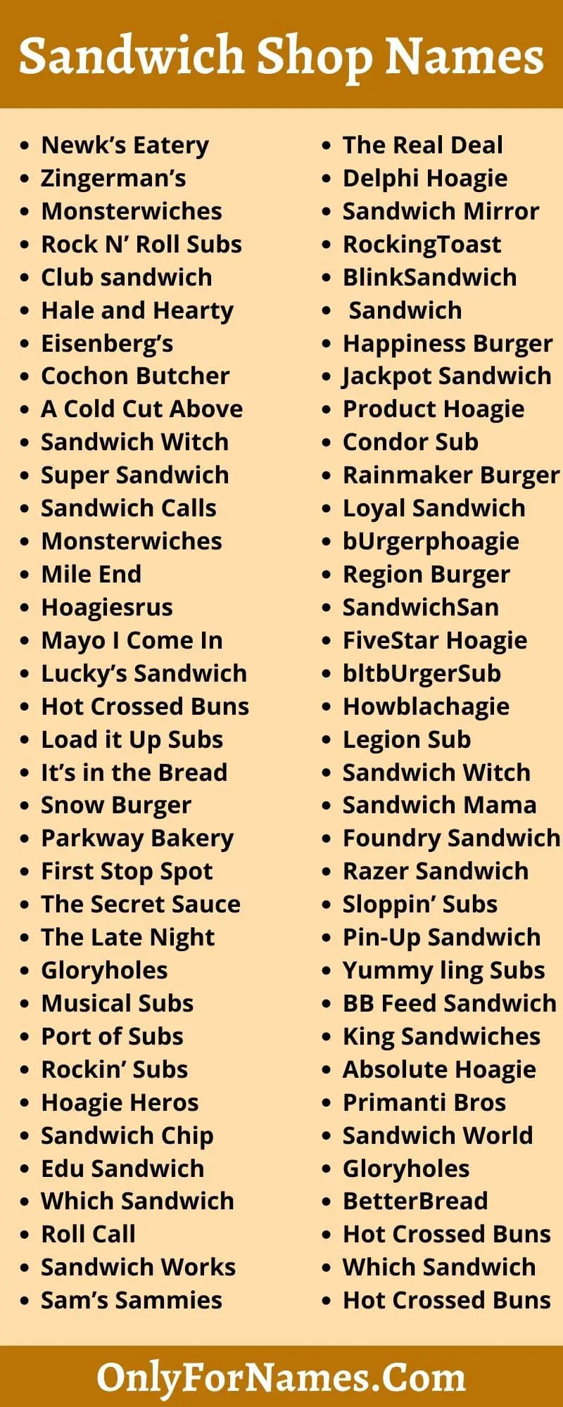 Sandwich Shop Names [2021] For Cool And Creative Sandwich Shop