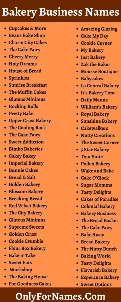 424 Bakery Business Names & Bakery Company Name Ideas