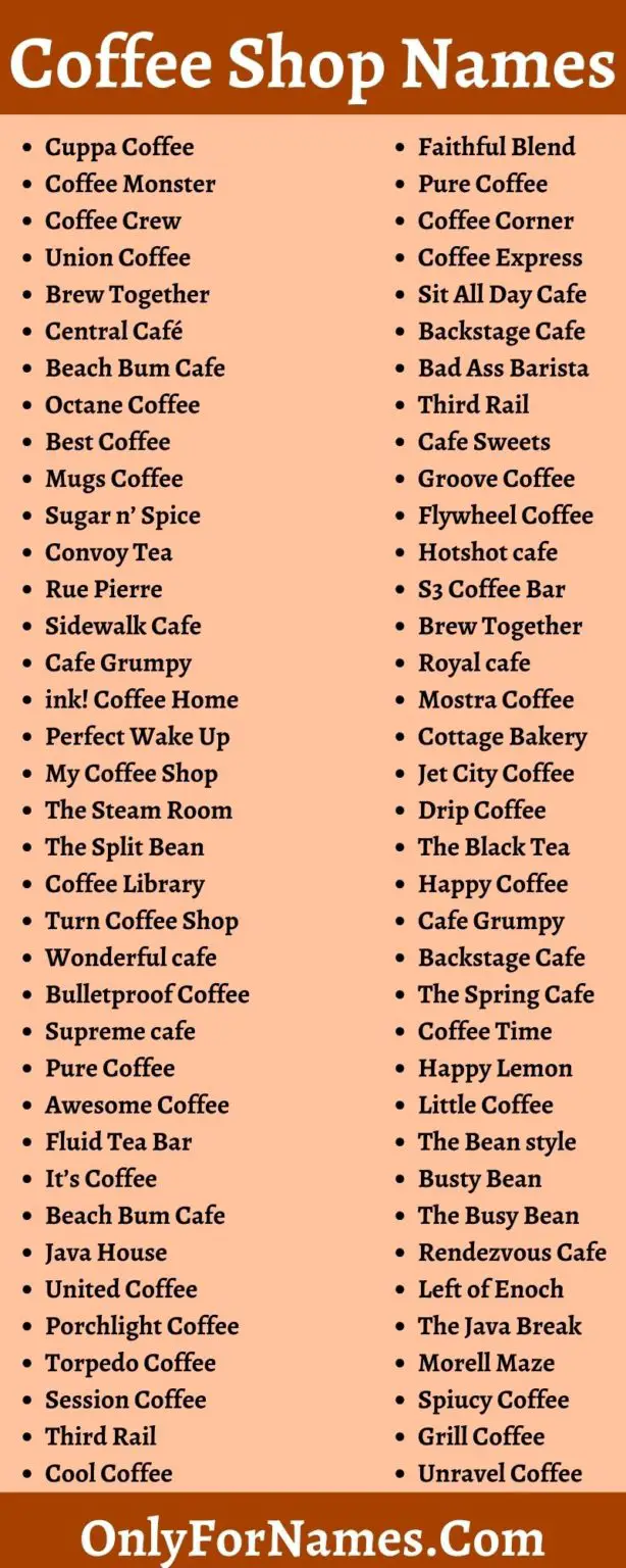 405+ Coffee Shop Names & Good Coffee House Business Names