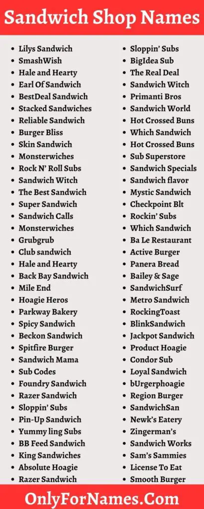 Fun Sandwich Shop Names