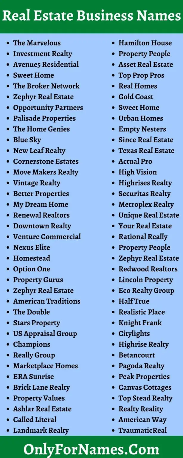 421 Real Estate Business Names & Property Business Name Ideas
