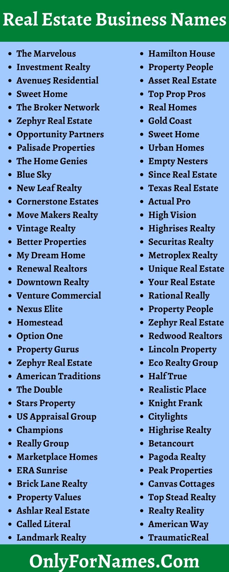 421 Real Estate Business Names & Property Business Name Ideas