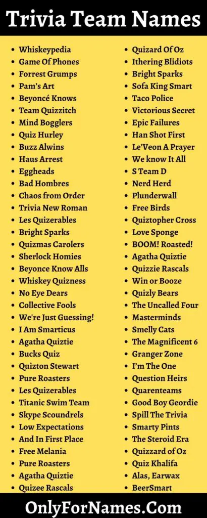 300+ Trivia Team Names [ Cool, Unique, Funny, Best & Creative ]