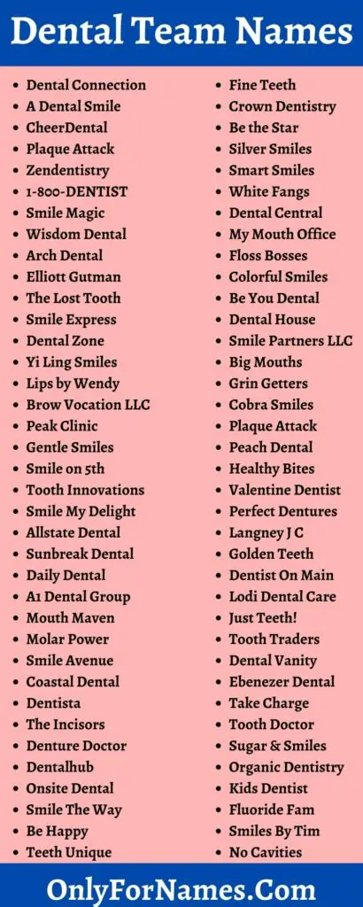 299-dental-team-names-to-spread-your-dental-team