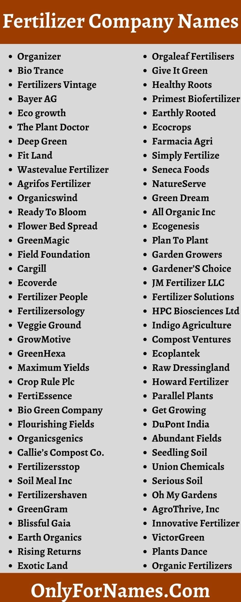 Fertilizer Company Names