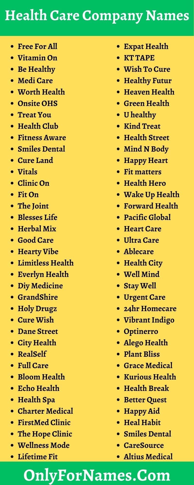 Health Care Company Names