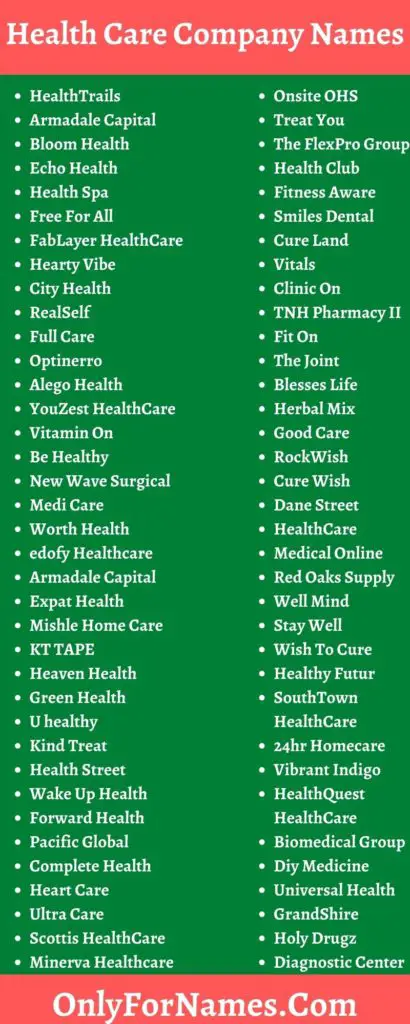 health-care-company-names-450-medical-wellness-business-names