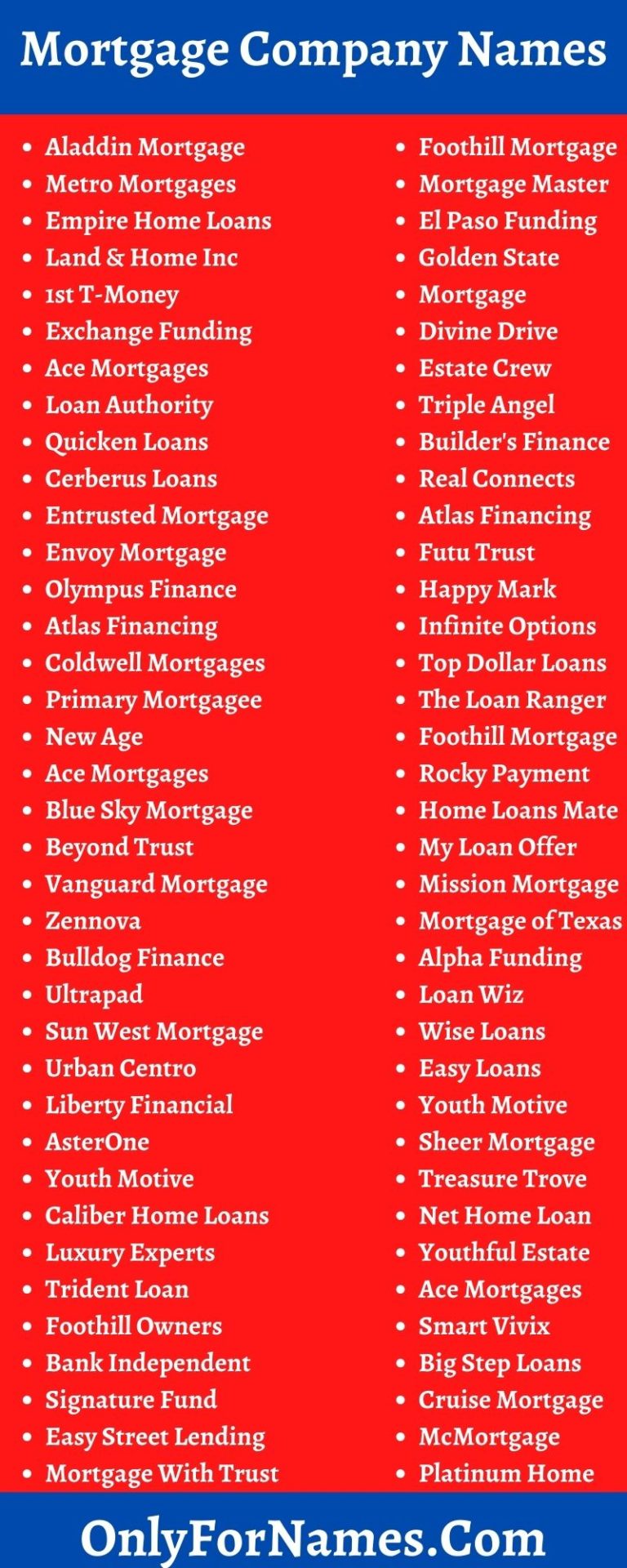 Mortgage Company Names: 333+ Loan & Funding Company Names