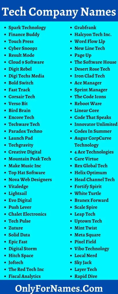 Tech Company Names: 401+ Technologies Company Names