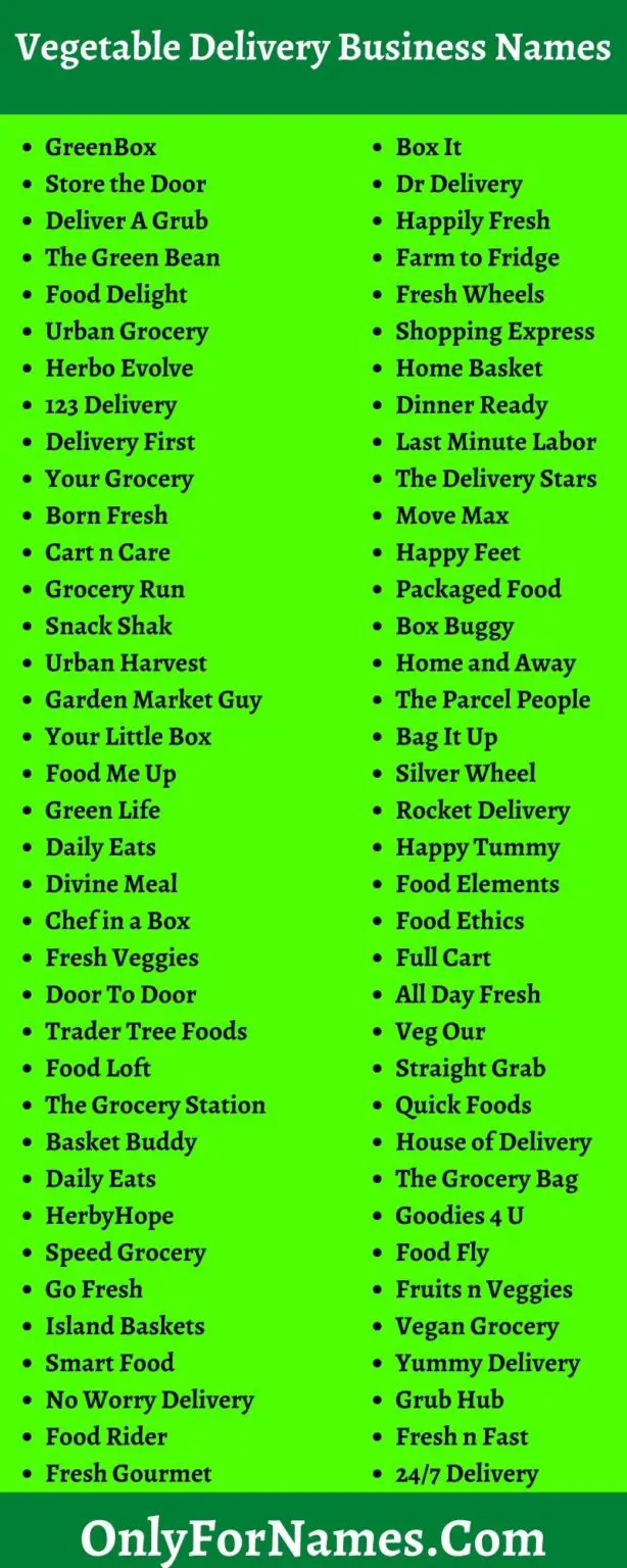 400+ Vegetable Delivery Business Names & Suggestions Also