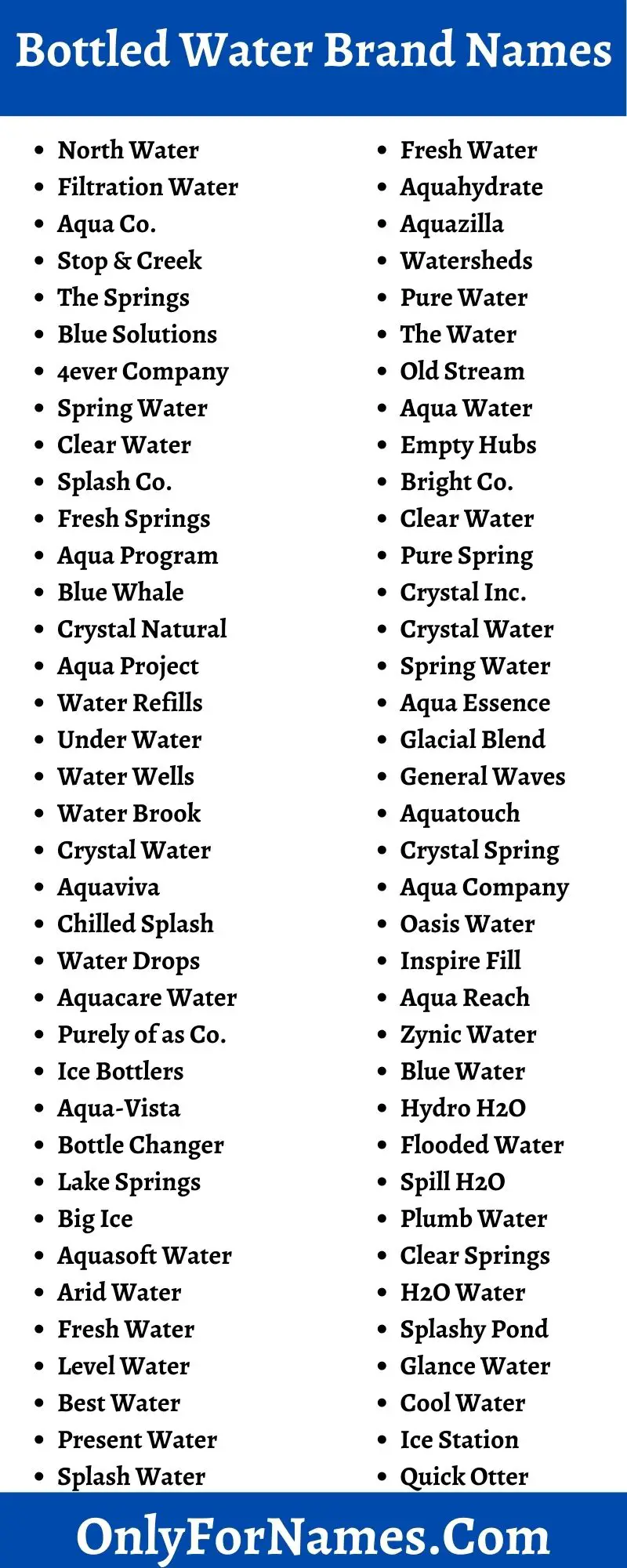 Bottled Water Brand Names