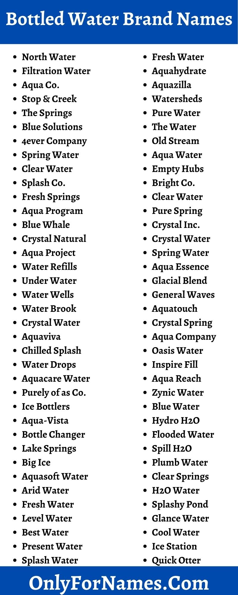 Bottled Water Brand Names