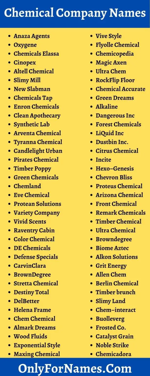 359+ Chemical Company Names & Suggestions For Chemical Business