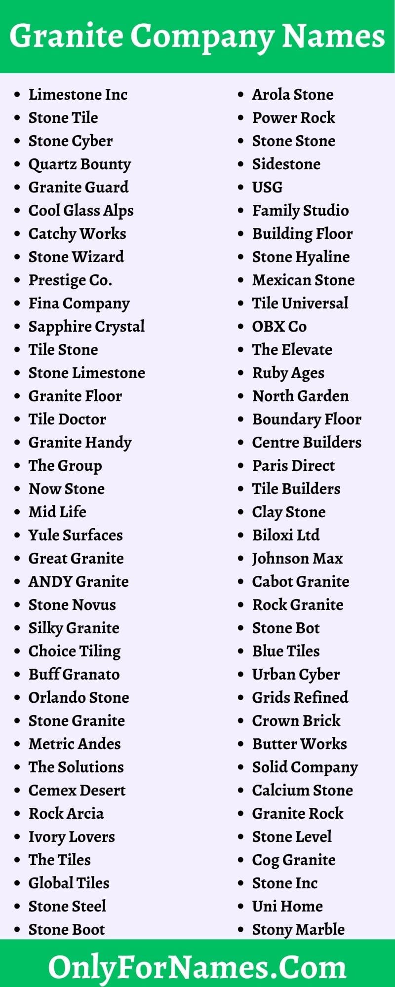 Granite Company Names