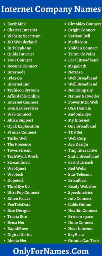 701-internet-company-names-to-grab-attention-of-internet-users