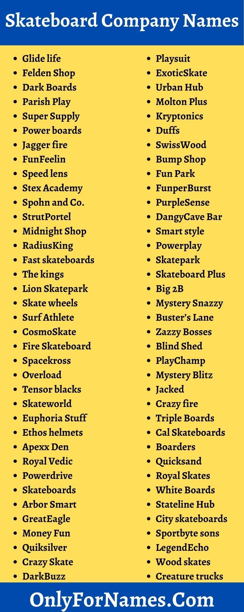 Skateboard Company Names