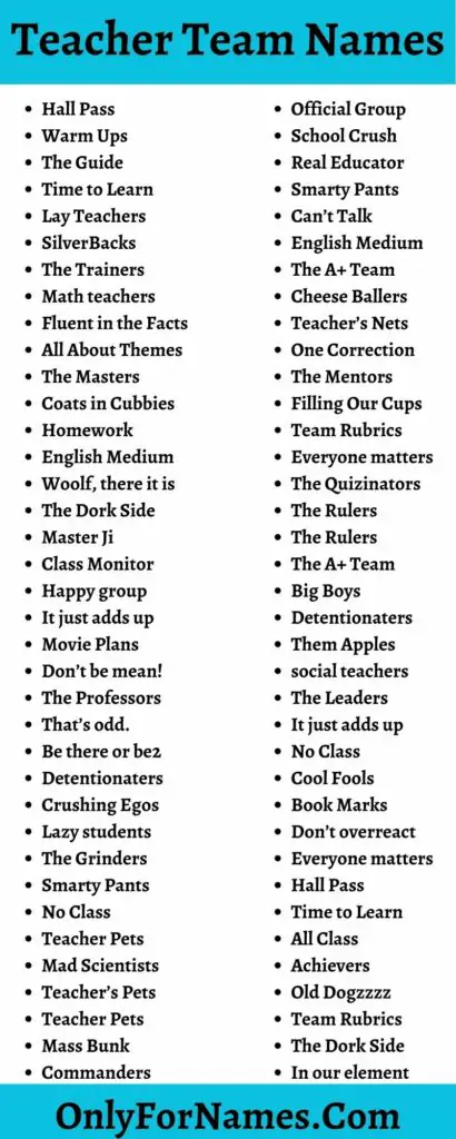 299+ Teacher Team Names That Makes Your Team's Proper Identity