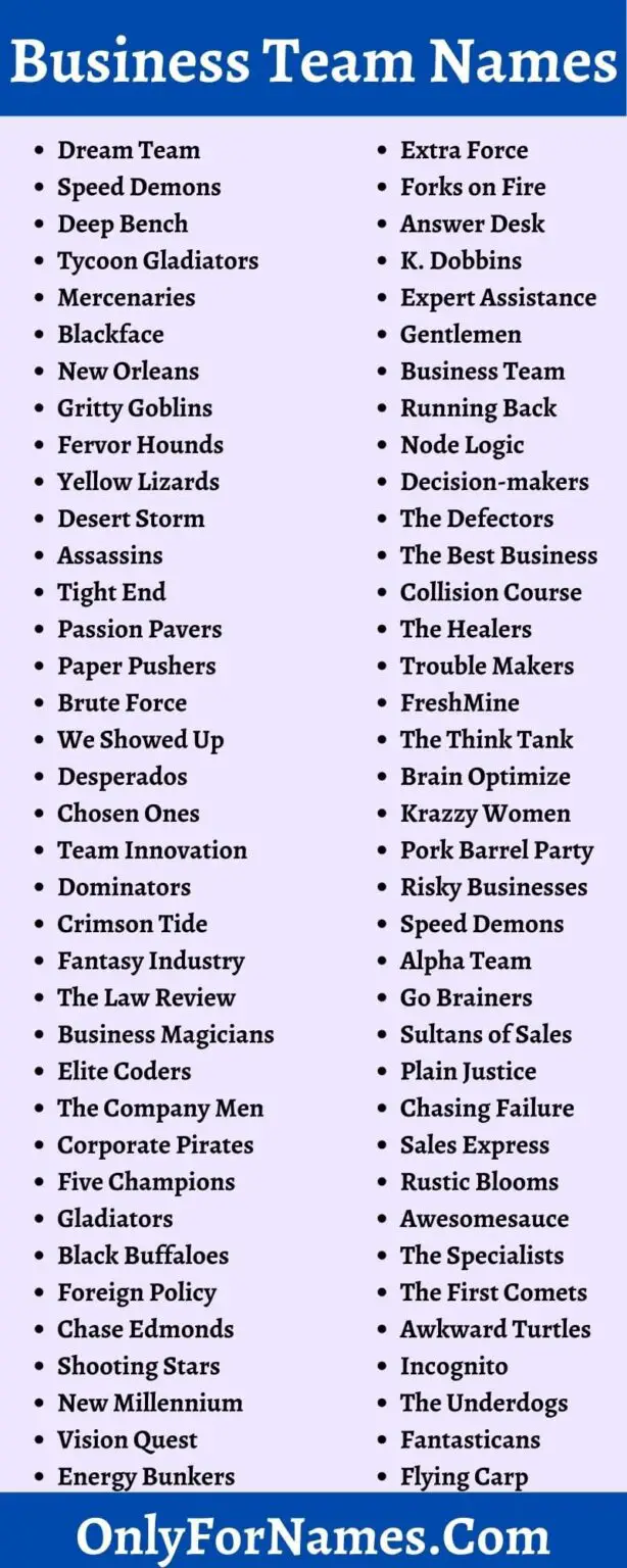 Business Team Names: Entrepreneur & Corporate Team Names