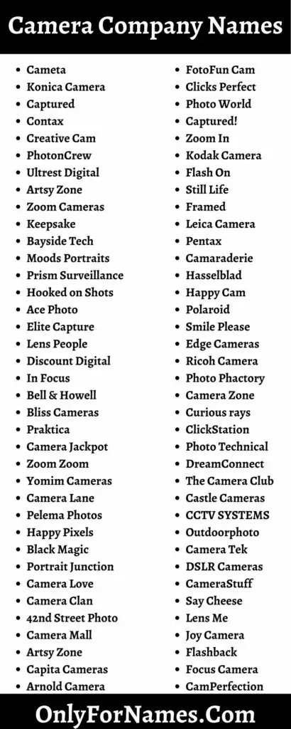 349+ Camera Company Names & Brand Names For Camera Business