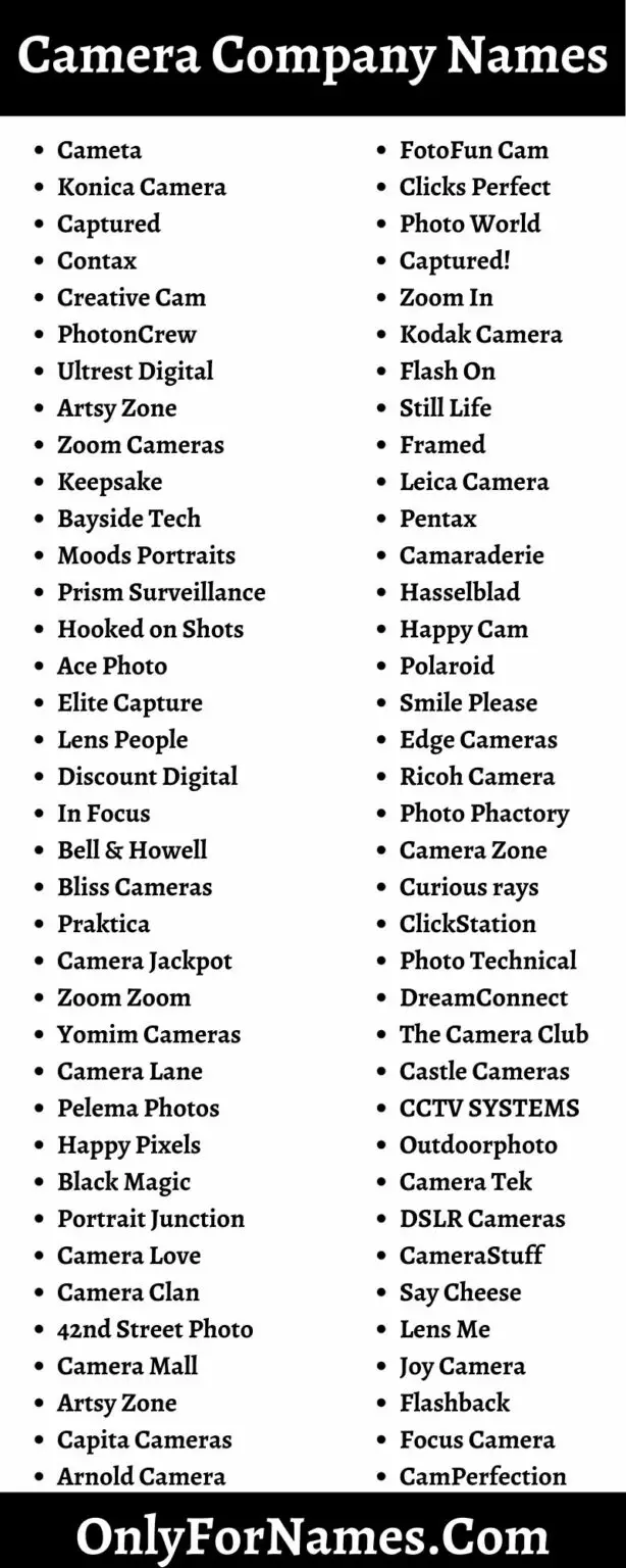 349+ Camera Company Names & Brand Names For Camera Business