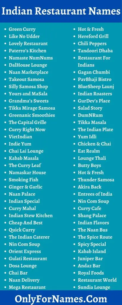 319+ Indian Restaurant Names For Special Indian Restaurant