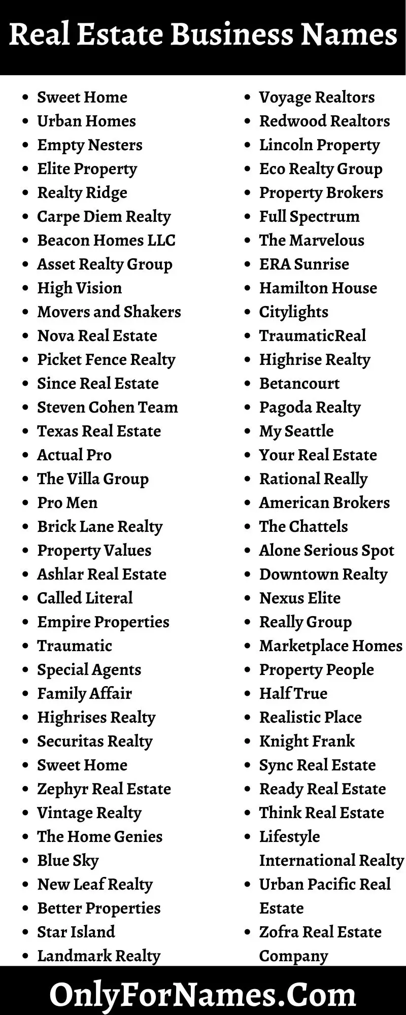 Real Estate Business Names