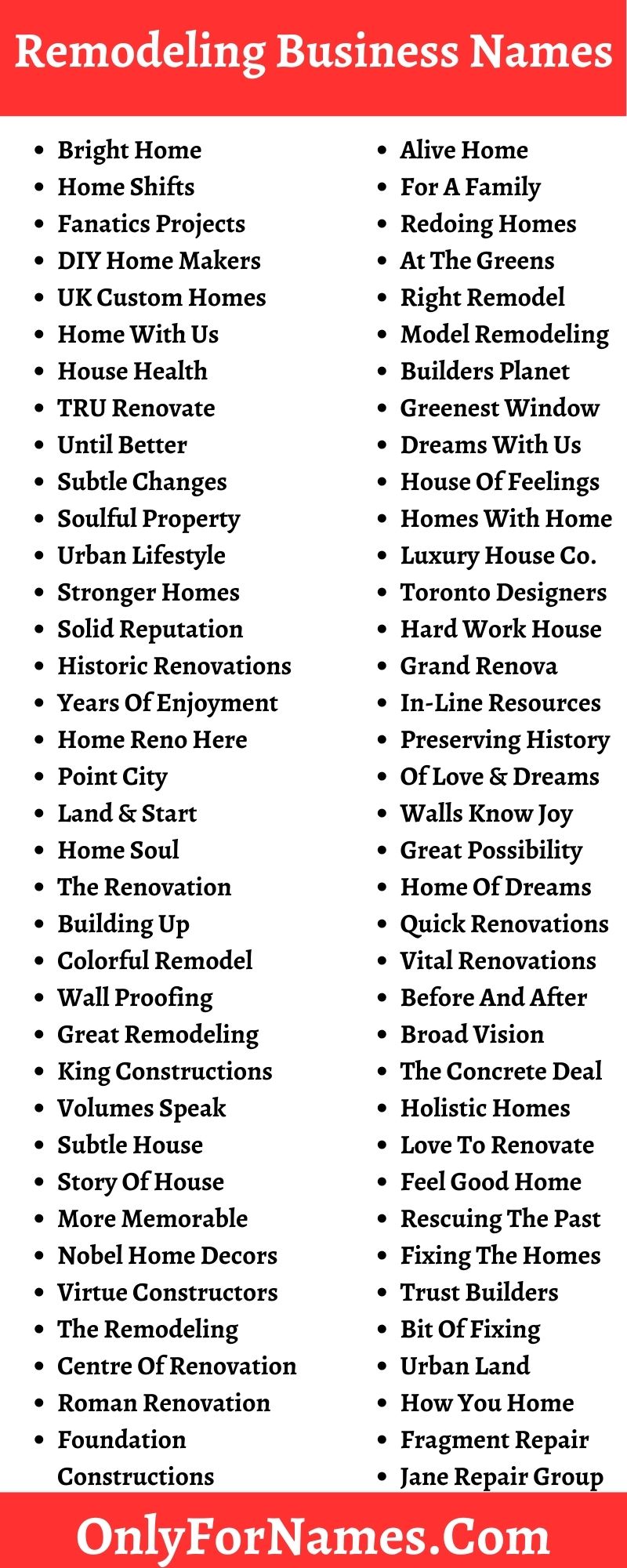 Remodeling Business Names