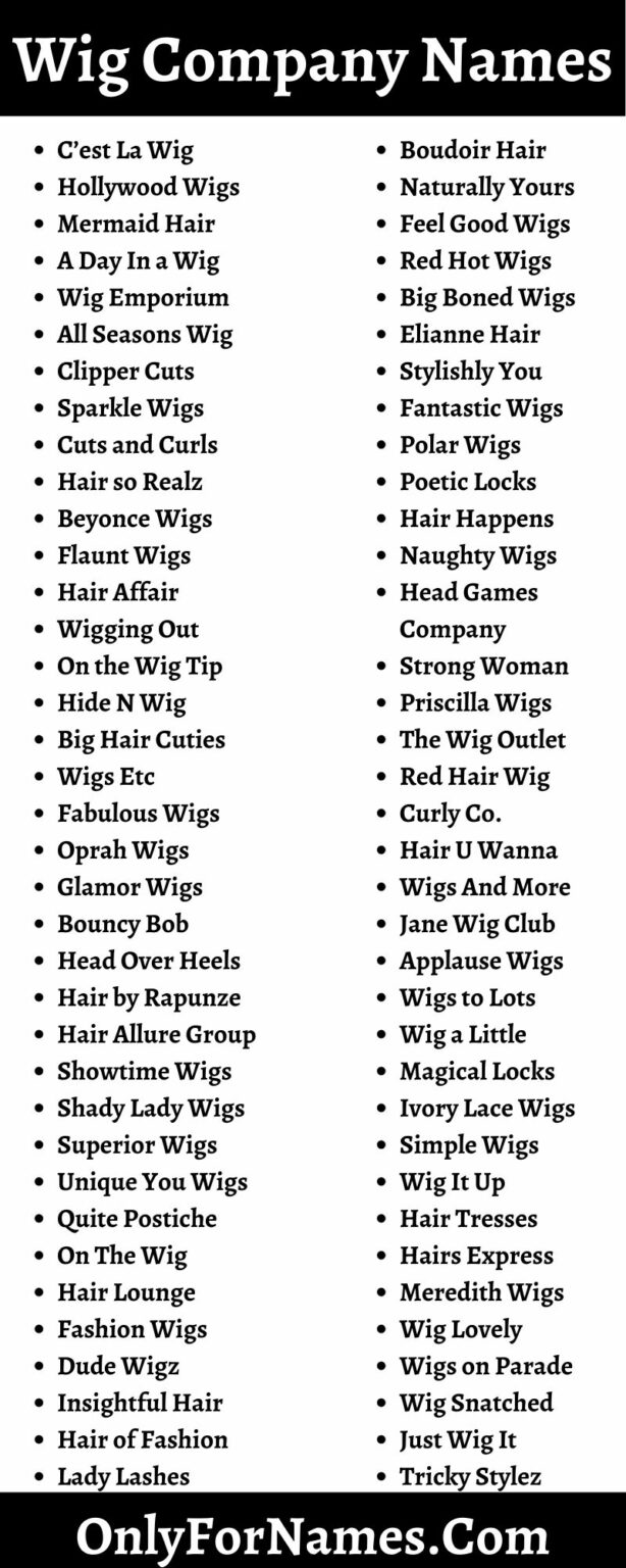 341+ Wig Company Names & Catchy Wig Business Names
