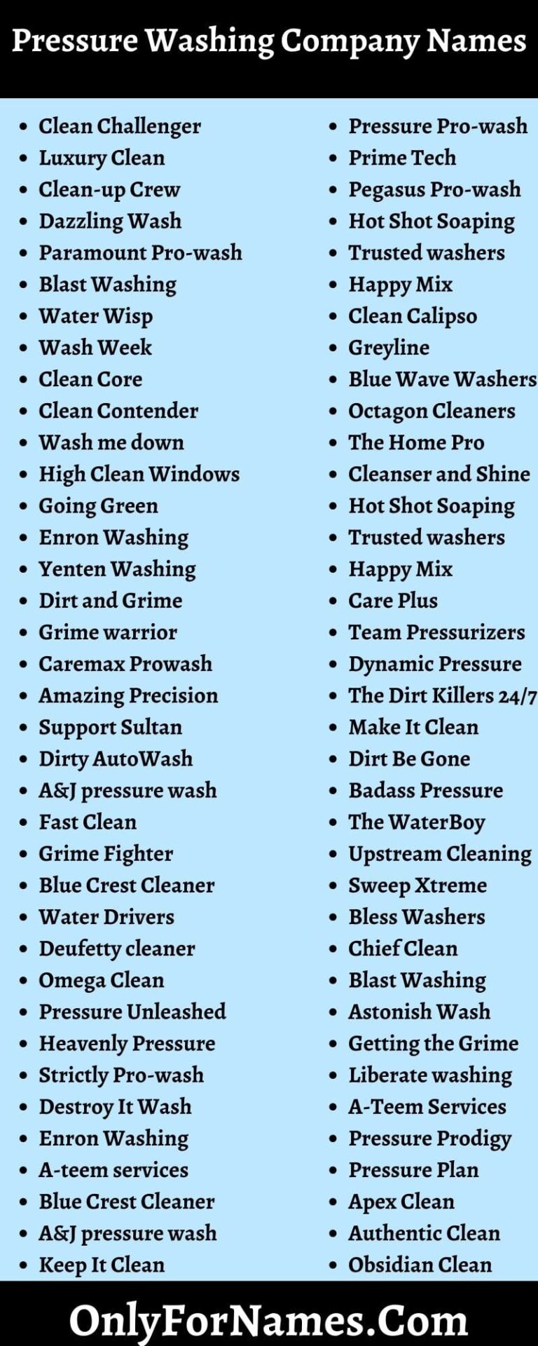 Pressure Washing Business Names