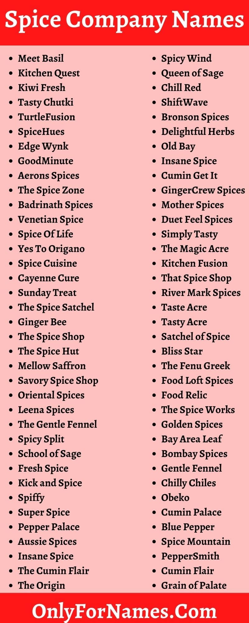 Spice Company Names