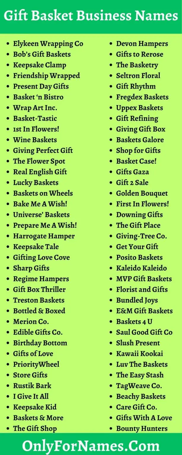 269+ Gift Basket Business Names To Get More Consumers