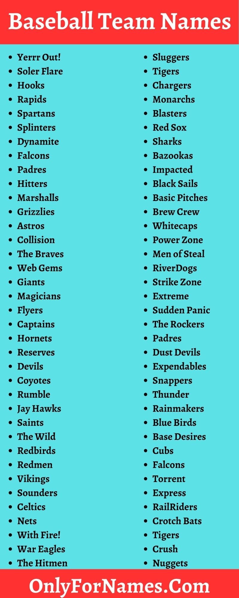 Baseball Team Names
