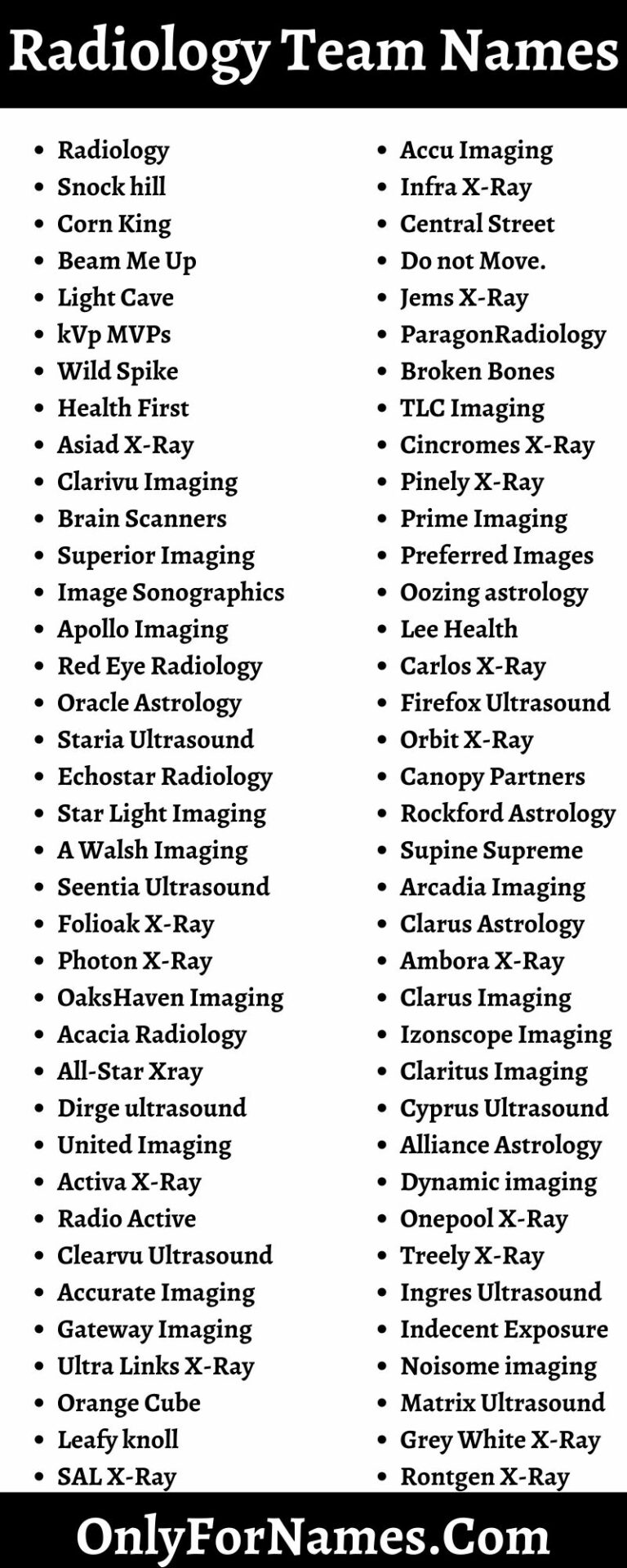 282+ Radiology Team Names To Explore Your Team Perfectly