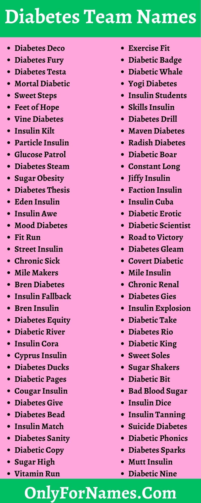 Diabetes Team Names