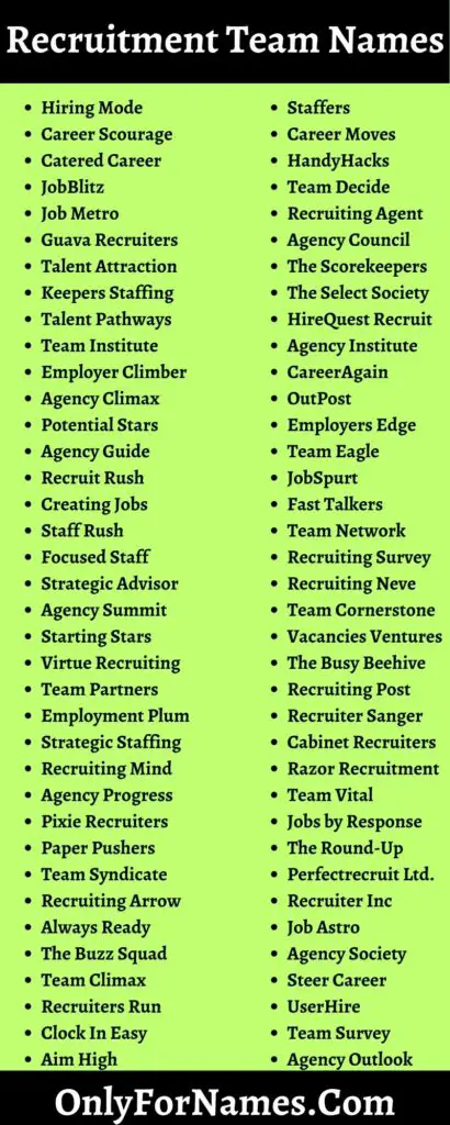 320 Recruitment Team Names To Recruit More & More