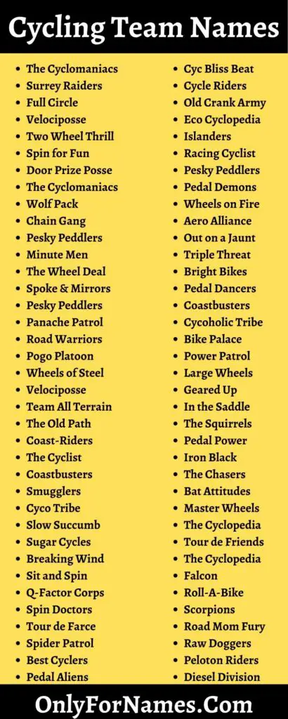 252 Cycling Team Names & Bicycle Team Name Ideas