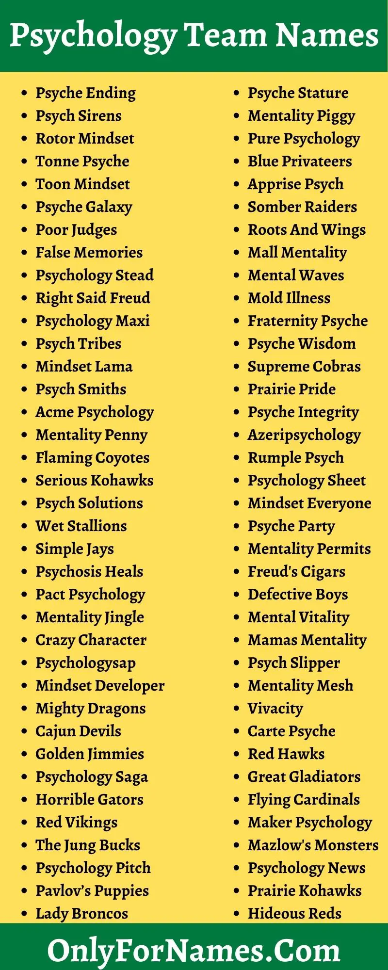Psychology Team Names