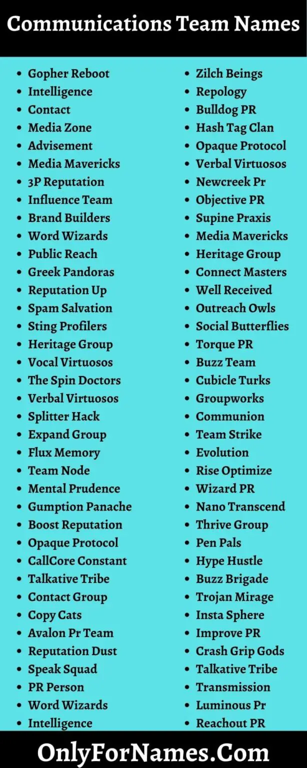 300+ Communications Team Names For Your Communications Team