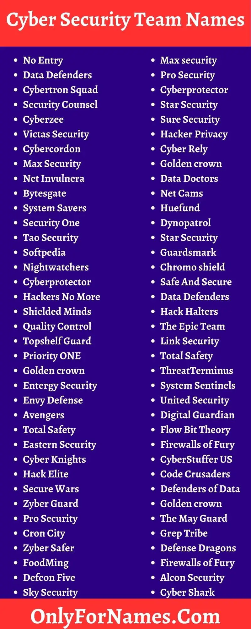 Cyber Security Team Names