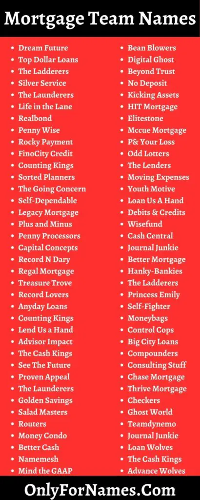 299-mortgage-team-names-to-grow-your-team