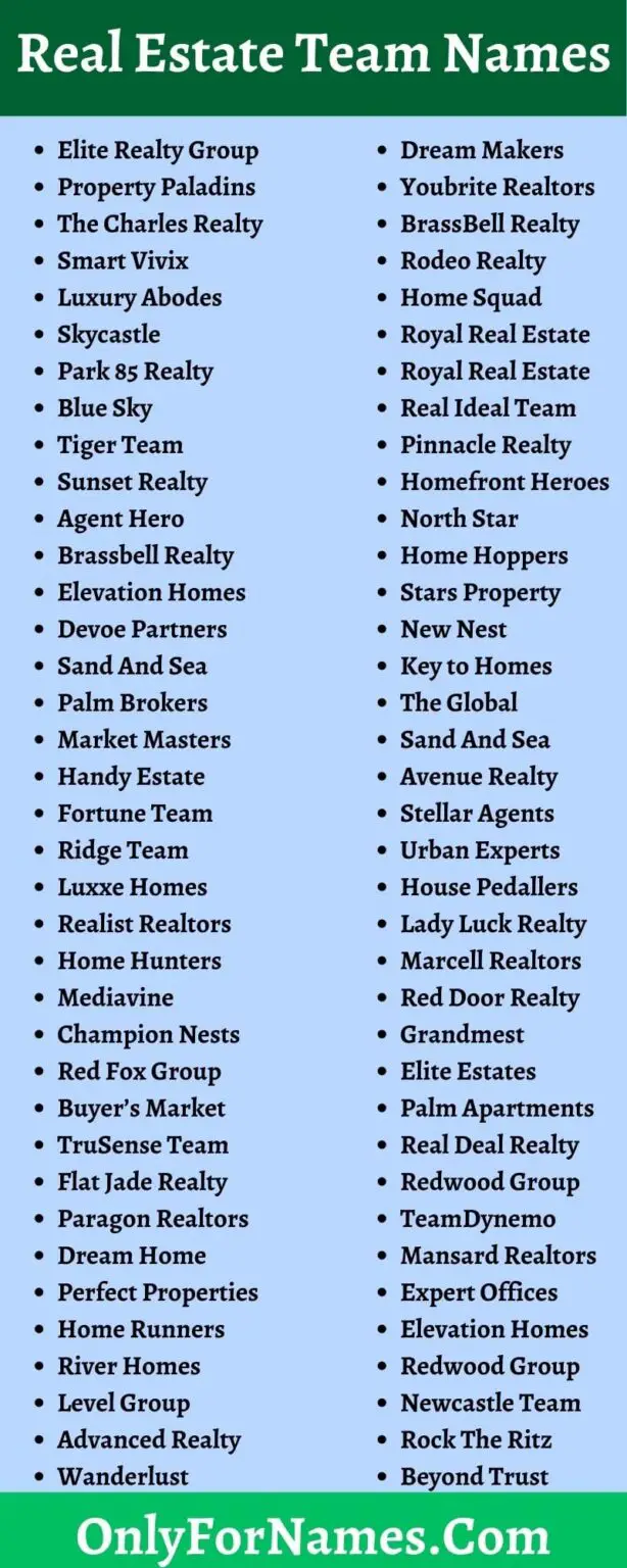 299+ Real Estate Team Names You Should Check It Out