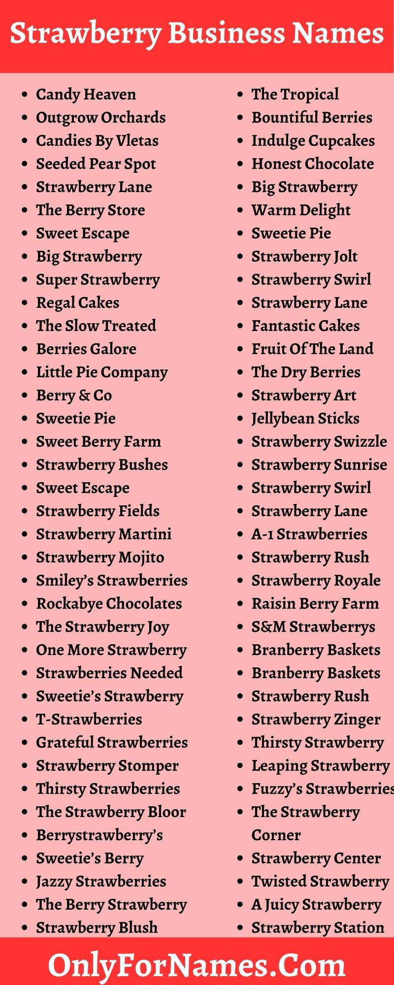 Strawberry Business Names