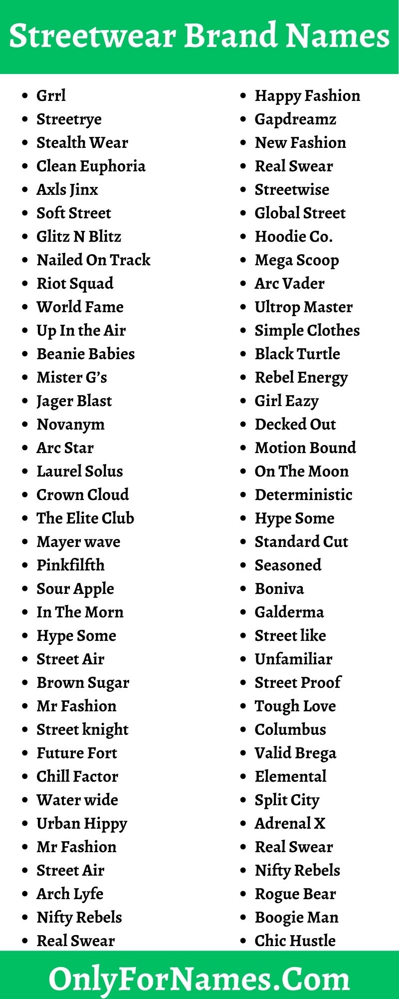 Streetwear Brand Names